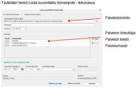 TOIMENPIDEKOODIEN KIRJAAMINEN