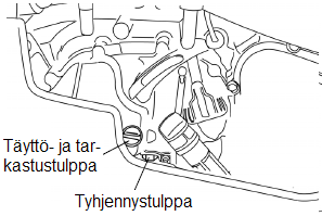 AJONEUVON HUOLTO Polttoainesuodatin Vaihteiston voiteluhuolto Polttoainesuodatin Lasten ja nuorten Polaris-maastoajoneuvoissa käytetään polttoaineletkuun liitettyä polttoaineen suodatinta.