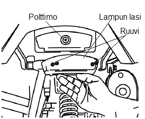 AJONEUVON HUOLTO Polttimoiden vaihto Akku Takavalon polttimon vaihto 1. Kierrä auki kaksi takavalon lasia kiinni pitävää ruuvia. 2. Irrota takavalon lasi. 3. Vaihda polttimo. 4.