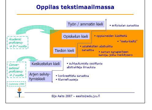 9 Osaamisen ja