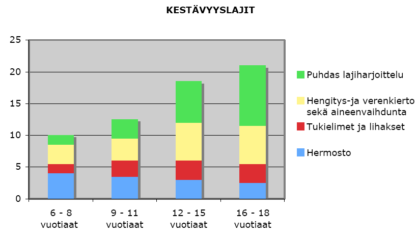 Suomen