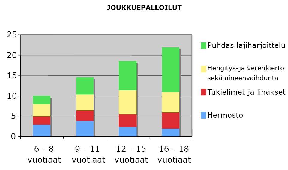 Suomen