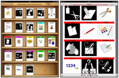 Muita kommunikointiin soveltuvia ipadille Autismate.