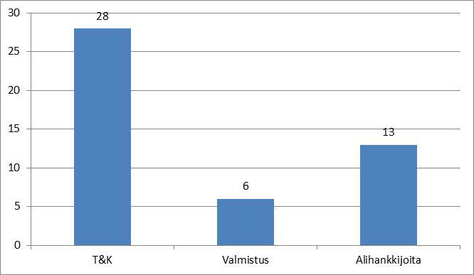 Toimiiko yrityksenne Intian markkinoilla?