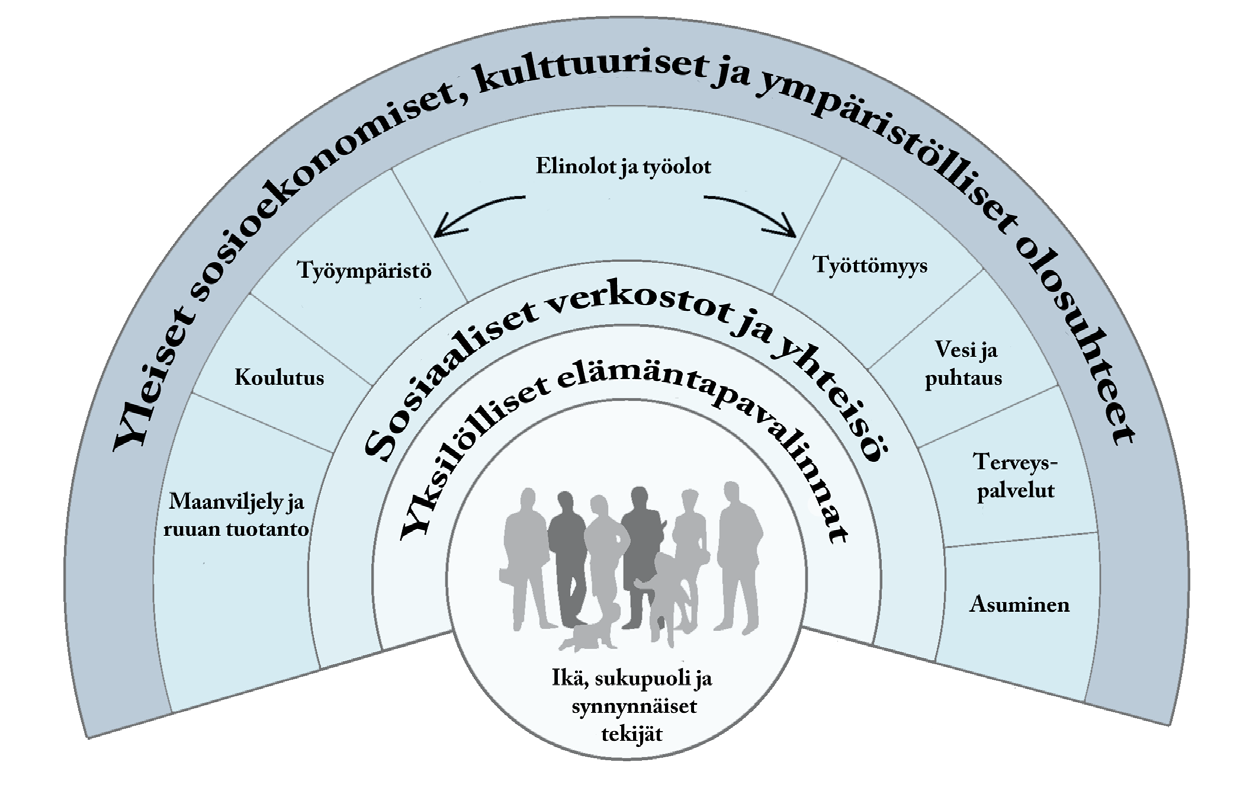 kylttien lisäämisestä, lisähenkilöstön palkkaamisesta pelastustöihin ja parempien pelastusvälineiden hankkimisesta.