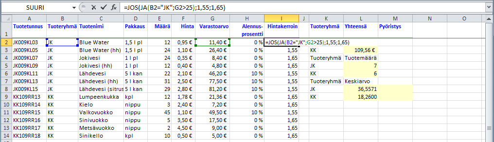 Loogiset funktiot Vertailufunktiot Ja() (And), Tai() (Or) ja Jos() (If) -funktioilla voit tehdä hyvin monipuolisia vertailuja joiden perusteella voit jatkaa laskentaa.