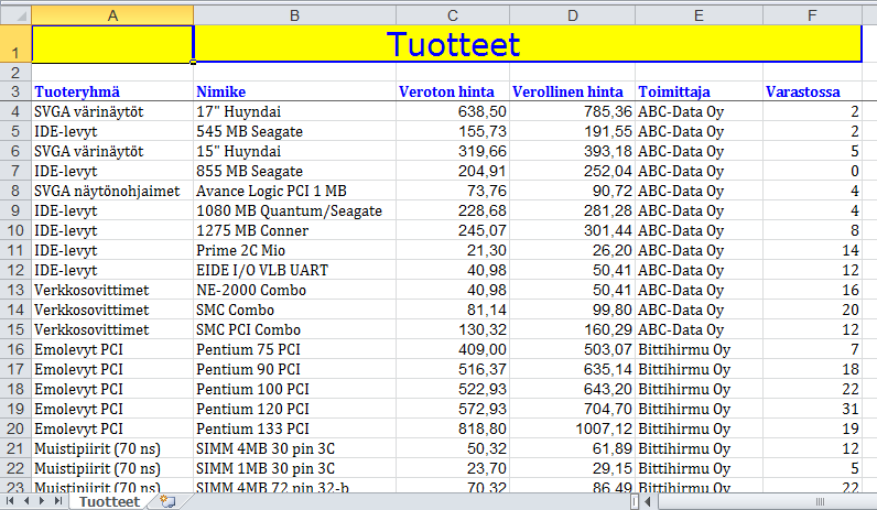 Excel tietokannat Excel tietokanta on yhteen tai useampaan taulukkoon syötetty tietokokonaisuus. Tietokanta voi olla myös osa laskentasovellusta.