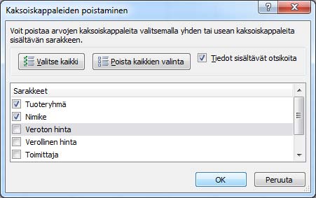 Kuva 203 Tuotteet tietokannassa on sama tuote kahdesti Tietokantaan on jostain syystä kirjoitettu sama rivi kahteen kertaan ja näinhän ei saa olla.