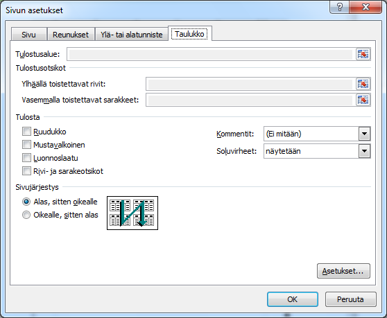 Sivun asetukset (Page Setup) Soluruudukon tai rivi- ja sarakeotsikoiden tulostaminen Tulostusalueen määrityskenttä Toistettavien rivien määrityskenttä Tulostusjärjestyksen valinnat Kuva 38 Taulukko (