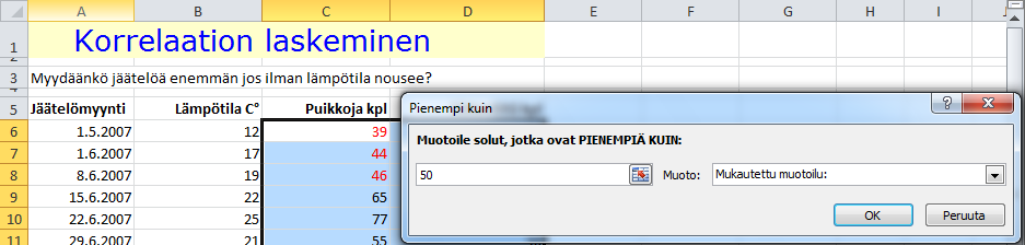 Voit käyttää ehtoina pudotusvalikossa olevia erilaisia lähtöarvoja tai omia ja voit käyttää valmiita korostuskeinoja tai määritellä omia. Pienempi kuin Harjoitustiedosto: Jäätelönmyynti.