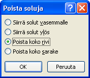 13 Jos muutokset halutaan vain osaan taulukko, niin maalaa se osa taulukosta ja valitse valmiin tyylin Rakenne lehdeltä. Saat lisää tyylejä klikkaamalla nuoli- alaspäin painiketta.