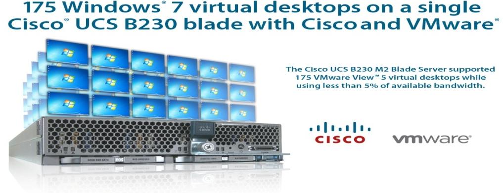 ly/ot9ynj * Principle Technologies Brief ** Principle Technologies Brief Industry-leading density on 2-socket servers Lähde: Cisco 3.