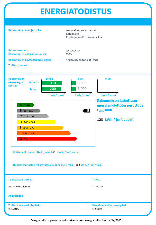 7 12.3.2015 Postiosoite Puhelin Internet Asemapäällikönkatu 12 B Vaihde (09) 680 3710 www.omakotiliitto.