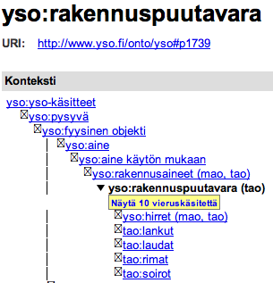 16 Kuva 9: Monta ontologiaa ONKI-ontologiaselaimessa. distelmästä.