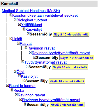 46 (a) MeSHin käsite seesamiöljy", ONKIselaimessa (b) MeSHin käsite seesamiöljy", IRMAselaimessa Kuva 25: MeSHin moniperintä.