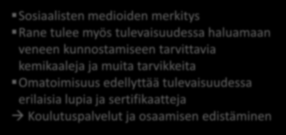 Miten myydä?