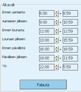 Huomio: Tässä esitetyt tavoitearvot ovat vain esimerkkejä ja niiden käytöllä voi olla vakavia terveydellisiä seuraamuksia. Selvitä itsellesi sopivat tavoitearvot terveydenhuollon ammatilaisen kanssa.