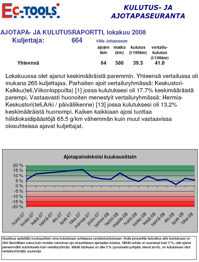 LIITE 3 Liite 3: Kuljettajan