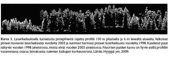 Kevät- ja kesälaseraineistoja ei pidä kuitenkaan sekoittaa keskenään samaan inventointiin.