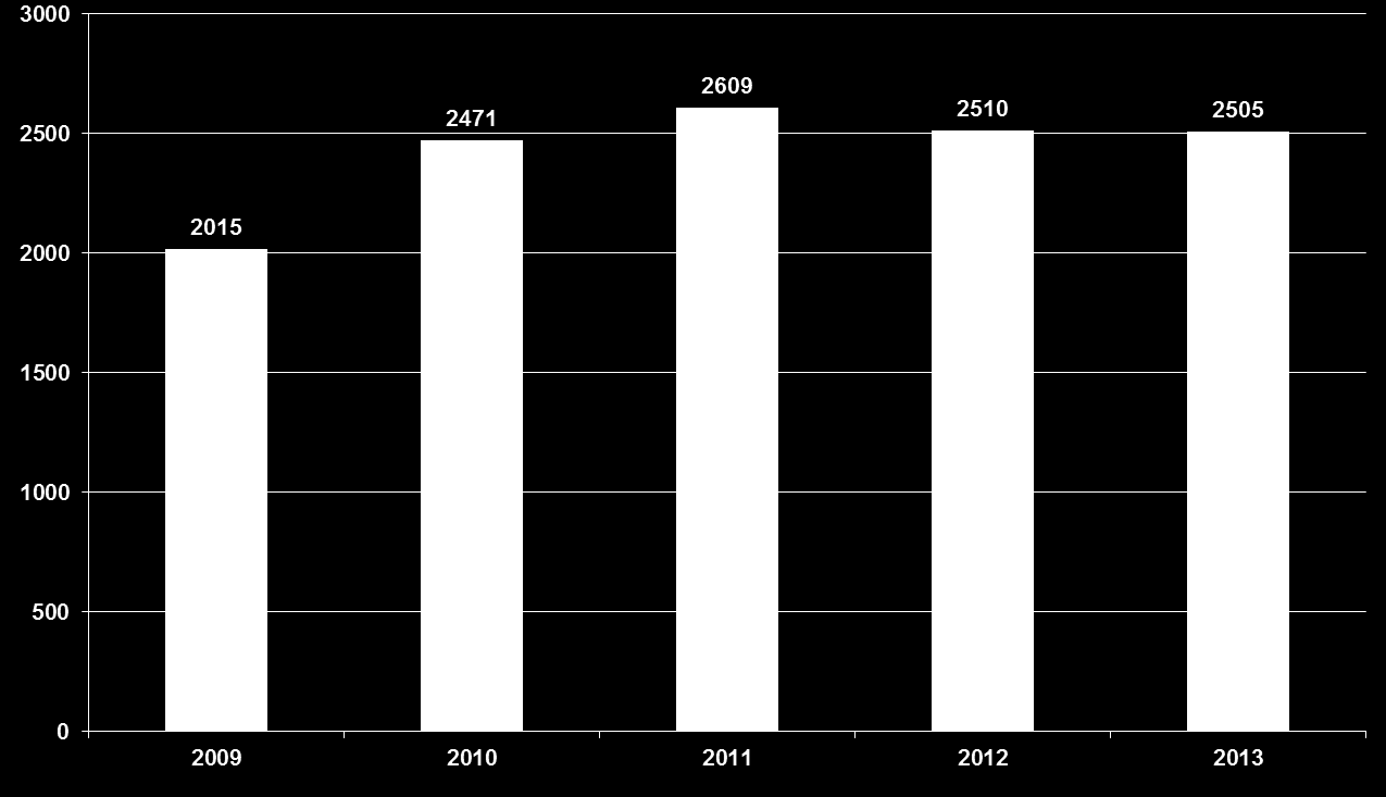 19 Tukitoimia ovat esimerkiksi perhetyö, perhekuntoutus, tukiperhetoiminta, toimeentulon ja asumisen turvaaminen lapselle ja hänen perheelleen sekä tuki lapsen ja perheen ongelmatilanteen