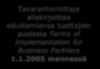 Tavarantoimittajan sitoutuminen VANHA KOODI OSTOPÄÄTÖS BSCI Eettisten toimintaperiaatteiden allekirjoittaminen BSCI Eettisten toimintaperiaatteiden hyväksyminen tarjousta tehtäessä Auditointiprosessi