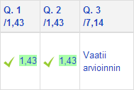 Jos opiskelijan suoritus on vielä kesken, on yhteenvetotaulussa suorituksen kohdalla merkintä meneillään.