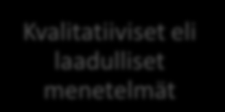 4 markkinoiden trendeihin ja yrityksen omiin suunnitelmiin mainostuksen, hinnoittelun ja tuotemuutosten suhteen (Arnold et al. 2008 s.