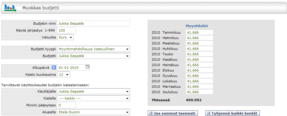 Valitse asiakasalueeksi Etelä-Suomi ja käyttäjäksi Esko Virtala. Luo Jukka Seppälän budjetti.