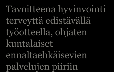 Vetovoimaisuuden ja einkeinoeämän vahvistaminen Asuin- ja toimintaympäristön kehittäminen ja yäpitäminen Hyvinvoinnin edistäminen Kasvun ja oppimisen tukeminen Terveyden huotaminen Arjessa