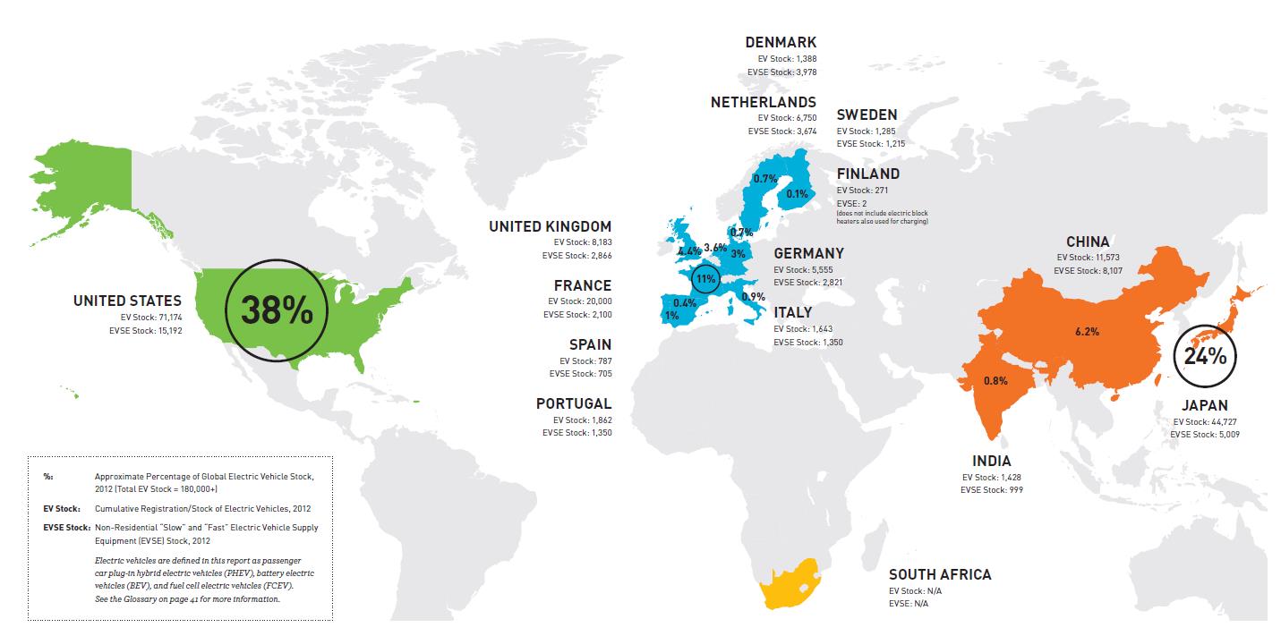 LIITE 1 TUTKIMUSRAPORTTIIN VTT-R-00752-15 Kuva 32. Maailman sähköautokanta vuoden 2012 lopulla (EVI 2013) Kuva 33. Sähköautojen myynti 2012.