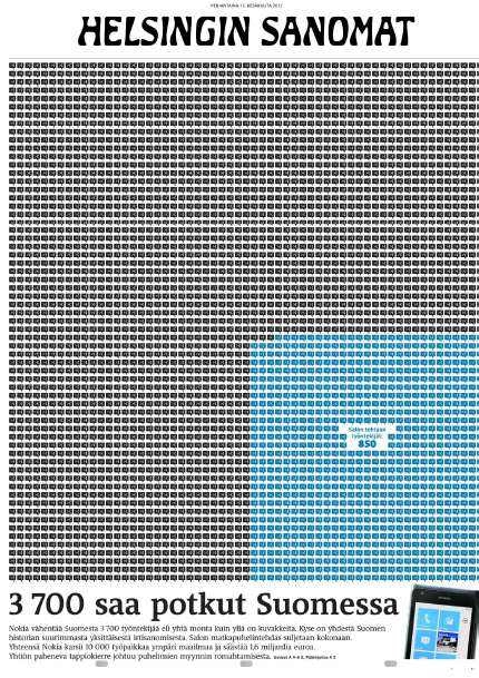 1987 Ympäristön ja kehityksen maailmankomissio: Kestävä kehitys on kehitystä, joka tyydyttää