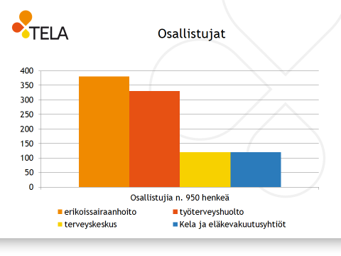 Paikallisten viestinten kautta tieto uudistuksesta levisi myös työpaikoille ja työntekijöille.