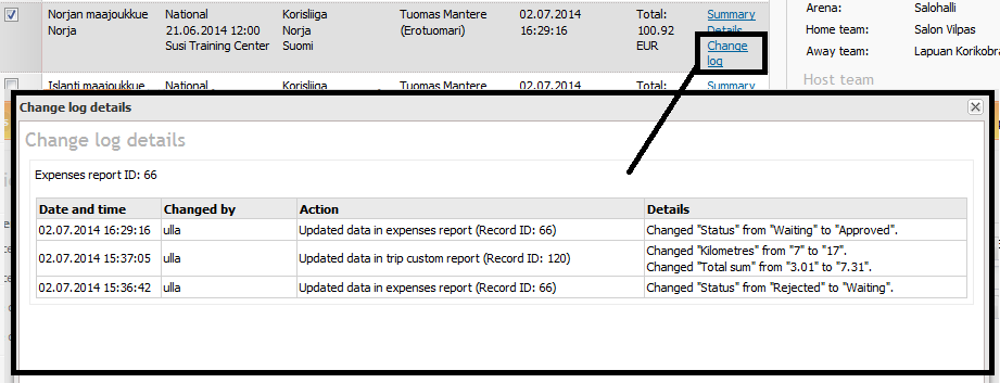 Joukkueen näkymä Change log = muutetut tiedot