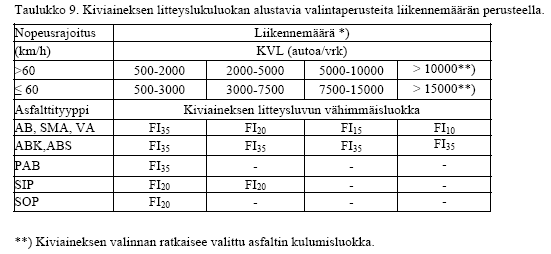 MPR-4010