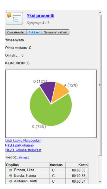 Oppilaiden suoritukset näkyvät valitsemalla Tiedot -> Näytä.