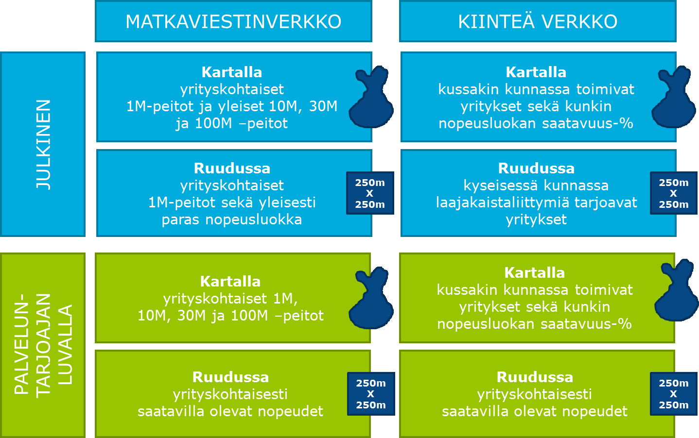 TIKU-SL-J muistioluonnos 9 (10) Dnro: 20.2.2015 93/501/2014 Kuva 4.