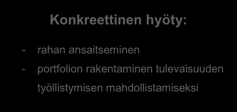 37 - uusiin ihmisiin tutustuminen ja uusien ystävien saaminen - ajan kuluttaminen, jos on tylsää - yhteisen kiinnostuksen kohteen suurempaan projektiin osallistuminen - asioiden jakaminen muiden