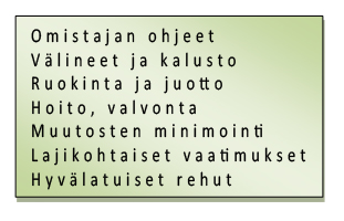 Lisätietoja: MTT:n rehutaulukot ja ruokintasuositukset 2010; https://portal.mtt.