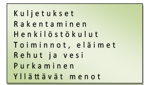 Budjettia tehtäessä tulee huomioida mahdollisuus lisätulojen hankintaan. Tapahtuman jälkeen rakenteita myymällä voidaan säästää purkukustannuksissa sekä kattaa myyntituloilla osa menoista.