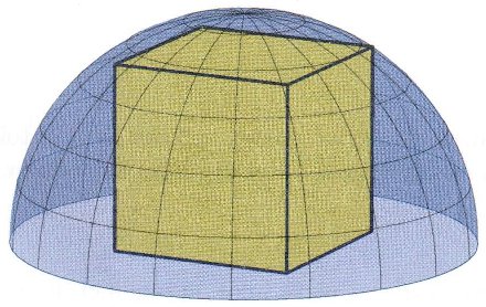 . Puolipallon sisällä on kuutio siten, että sen yksi sivutahko on puolipallon pohjatasolla ja vastakkaisen sivutahkon kärkipisteet ovat pallopinnalla.