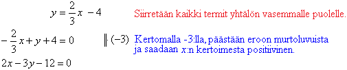 5. Suoran yhtälön yleinen muoto y kx b Suoran yhtälöä ei aina ilmoiteta muodossa.