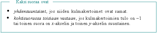 7. Yhdensuuntaiset - ja kohtisuorat suorat Suorien kulmakertoimien avulla voidaan tutkia, ovatko kaksi suoraa yhdensuuntaisia tai kohtisuorassa toisiaan vastaan.