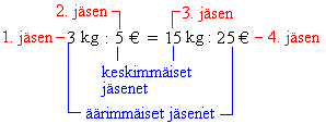 . Verranto Verrannon avulla voidaan verrata keskenään myös eri yksiköissä olevia suureita. Esimerkiksi, jos 3 kg mansikoita maksaa 5, maksaa tällöin 5 kg samoja mansikoita 5.