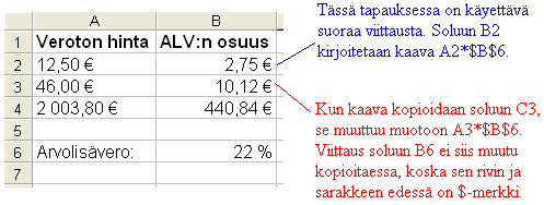 Esimerkki. Suoran (tai käyrän) sovittaminen haluttuun havaintopisteikköön on taulukkolaskentaohjelmalla vaivatonta. Ohjelma muodostaa haluttaessa myös sovitetun suoran lausekkeen.