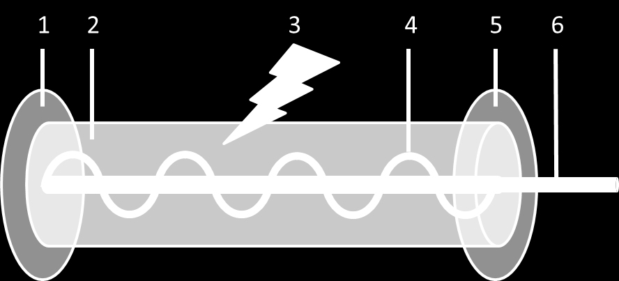 2. Teoria 19 Kuva 2.