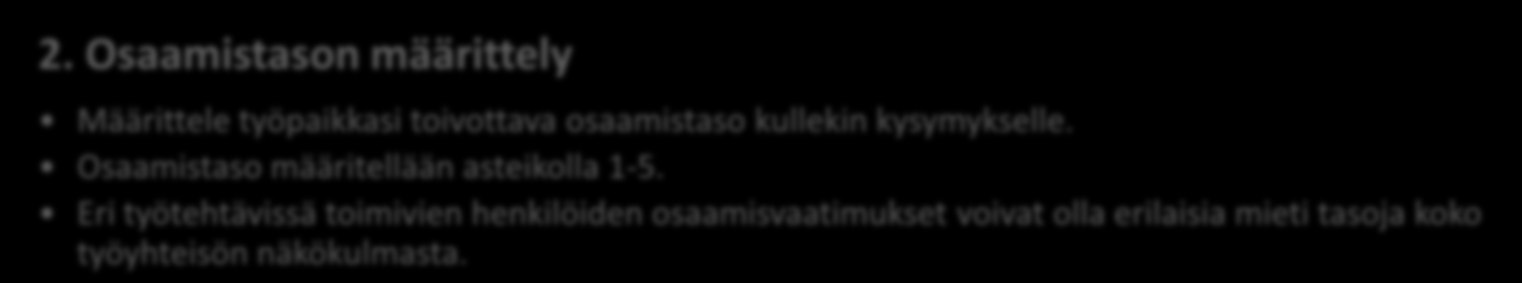 5. Kartoituksen toteutus tilaamalla (mahdollinen 31.12.2011 saakka) 8 1. Tarpeen määrittely Tutustu kartoitukseen ja mieti, sopiiko se käytettäväksi sellaisenaan vai tarvitaanko siihen muutoksia.