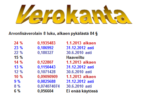 2.1 Verokanta Arvonlisäverolain kahdeksannessa luvussa on määritelty Suomessa käytettävät verokannat. Yleinen verokanta on 24 % 45. Tämän perussäännön poikkeukset on laissa tyhjentävästi esitetty.