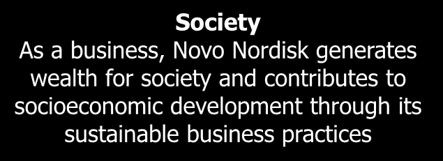 Sidosryhmiin kohdistuvat taloudelliset vaikutukset Society As a business, Novo Nordisk generates wealth for society and contributes to socioeconomic development through its