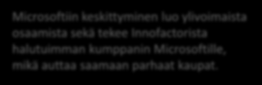 Innofactorin missio, visio ja strategia Missio: Vahvistamme asiakkaidemme kilpailukykyä oivallisilla ITratkaisuilla, tuotteilla ja palveluilla.