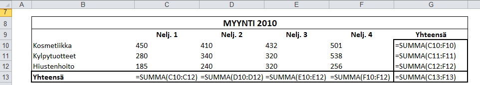 Kuvaobjektien lisääminen Valitse Lisää-välilehden